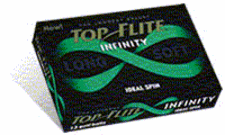 TopFlite Infinity Ideal Spin